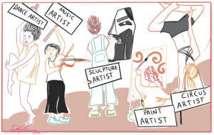 First illustration of the It’s not a game - series. In the picture there are 5 people each practising an art form. First person does some movement and holds a banner saying Dance artist. Second one plays the violin and holds a banner saying Music Artist. Third one is sculpting stone and holds a banner saying Sculpture Artist. Fourth one is painting and holds a banner saying Paint Artist. Fifth one is standing on one arm holding the banner saying Circus Artist.
